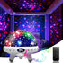 YACHANCE Kids Sound Machine with Night Light Projector,29 Soothing Sounds Baby Night Light