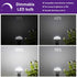 E17 R14 LED Bulb Dimmable 4W (40W Equivalent), Small Light Bulb, E17 Intermediate Base, 300 Lumens, 2 Pack