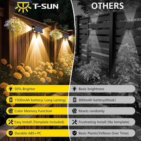 4 Pack 8 T-SUN Solar Fence Lights Outdoor, Waterproof Fence Lights Solar Powered Mode RGB & Warm WhiteColor Changing