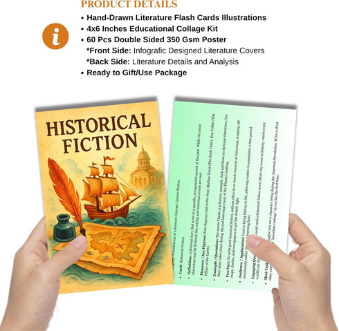 Print'N'Art 4x6 Inches 60 English Literary Genres Elements Posters - pcs Double Sided Educational Classroom Must Have