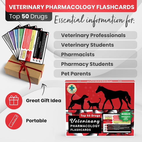 Pharmacology Island 50 Veterinary Pharmacology Flashcards - Top Drugs for Dogs, Cats, and Horses