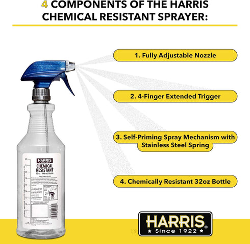 HARRIS Chemically Resistant Professional Empty Spray Bottles, 32oz (3-Pack) for Cleaning Solutions