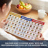 Set 3 2026, 28 1 2 Mediterranean Diet Chart Food List Meal Planner & Easy Recipes for Beginners, Laminated