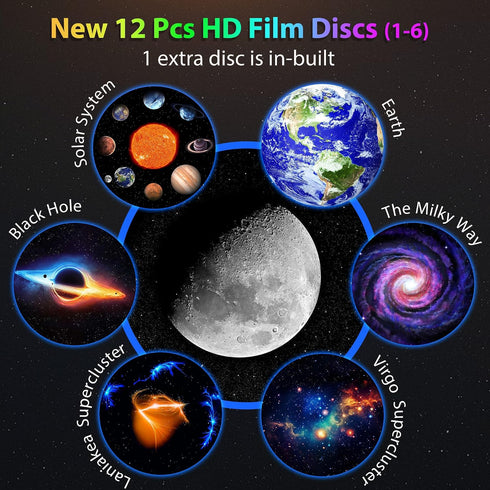 12 1 15 Galaxy Projector for Bedroom, in Star Projector Night Light Bluetooth Speaker, White Noise Planetarium