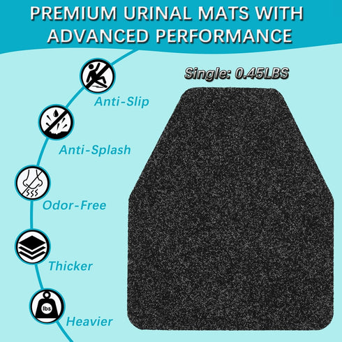 12 Pack Commercial, 17.5" 20.5", Basima Urinal Mats for Men Bathroom Washable Bulk Rubber Urinal Floor Mats for Toilet