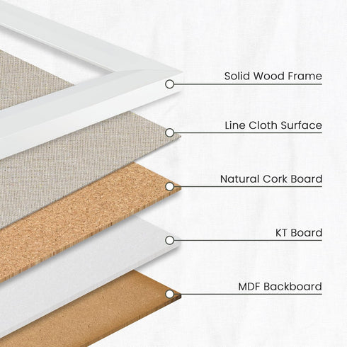 Bulletin Board Cork Board with Linen, 30" x 20" Wood Framed Decorations, Wall Mounted Fabric Picture Board