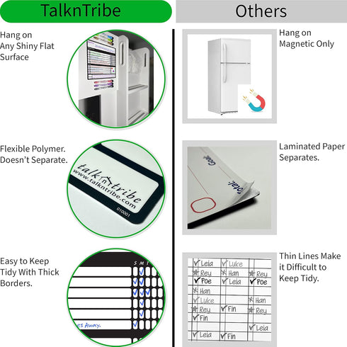 Reusable Peel and Stick Whiteboard for Adult and Teen Chores, 2 Pack with Fine Tip Pens