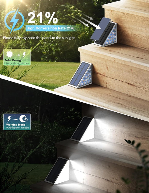 IP67 2PK AUDLES LED Solar Step Lights Waterproof Outdoor Stair Lights, Solar Deck Light Outdoor Decor Solar Decoration