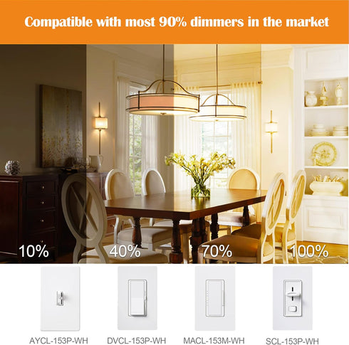 Mlambert 12 Pack Dimmable T6 LED Bulbs,4W Equal 40W e12 Candelabra Bulb 2200K,Clear 4W E12 Edison Bulb for Chandelier,Light Bulb E12 Candelabra Bulb by Mlambert