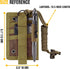 IronSeals Tactical ID Card Holder, Detachable Quick Rip-Away Badge Holder with Key Ring & Adjustable Neck Lanyard