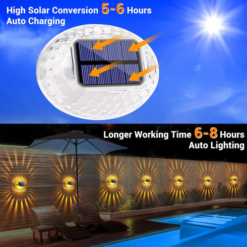 IP65 12 Pack LYHOPE Solar Fence Lights Outdoor, Waterproof Solar Light for Outside, Deck Light for Backyard, Railing