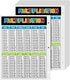 Education Multiplication Chart Math Table Poster - Double Sided on Sturdy Card Stock | 8.5 x 11” | 10 sheets per Pack