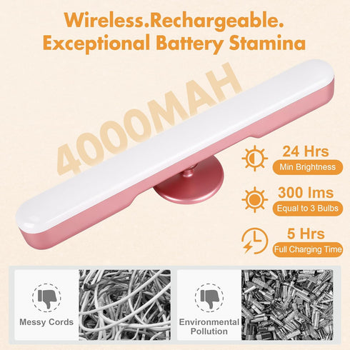 Set 2 Dimmable 3 of Wireless Vanity Makeup Lights for Mirror, Rechargeable LED Stick On Light Bar for Bathroom Mirror