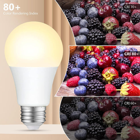 A19 Bulbs Dimmable,75W 1000 2700K E26 15000-Hour 11.5W Bulbs, 6 Pack Sigalux LED Light Equivalent Lumens, Soft White