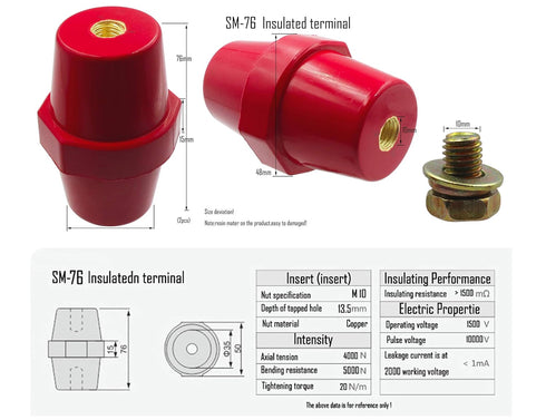 LBY 2pcs SM-76 Polyester Busbar Insulator with Screw (M10), High-Strength Supporter, Resin (Red)
