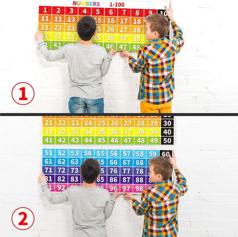 Numbers 1-100 Chart Bulletin Board Borders, Educational Math Posters for Classroom & Home Teacher Supplies