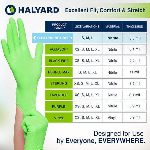 3.5 9.5 Inches, 200 HALYARD FLEXAPRENE Green Exam Gloves - mil, Green, Medium, Box of - Made with Chloroprene