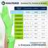 3.5 9.5 Inches, 200 HALYARD FLEXAPRENE Green Exam Gloves - mil, Green, Medium, Box of - Made with Chloroprene