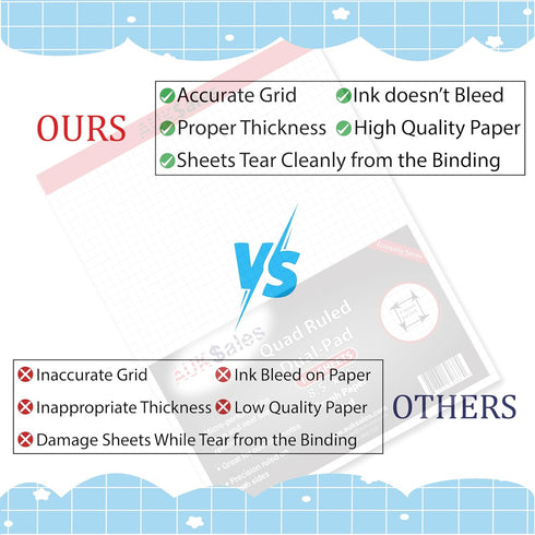 AUKSales Graph Paper Legal Pads, 8.5 x 11 Inches, 100 Sheets, 3 Pack Quad Ruled Paper Pad for School Office Supplies