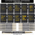 Kosiz 10 Set Employee Appreciation Gifts | Inspirational Notebooks and Motivational Pen Bulk A5 PU Leather Journal for