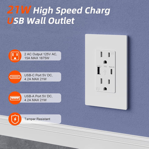CIRKULYX Kit,2 Outlets,7.8ft Outlet Relocation Kit,in Wall Cable Management AC+USB-A+USB-C,Power Relocation Kit