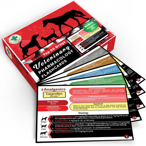 Pharmacology Island Veterinary Pharmacology Flashcards - Top 50 Drugs for Dogs, Cats, and Horses