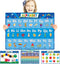 SK SUPKER 4Pack ABC Alphabet Chart + Numbers 1-100 + Shapes + Colors Poster Set, Toddler Educational Learning Posters