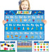 SK SUPKER 4Pack ABC Alphabet Chart + Numbers 1-100 + Shapes + Colors Poster Set, Toddler Educational Learning Posters