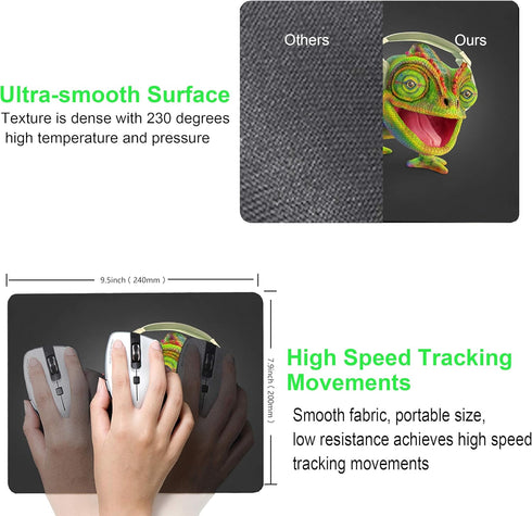 Personalized Dinosaur Design Mouse Pad, Non-Slip Rubber Computer Mouse Pad for Kids Laptop