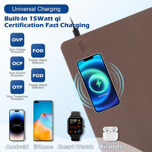 Wireless Charging Desk Mat with Desk Pad, Large Mouse Pad for Desktop Charging, Waterproof Leather Non-Slip Protector