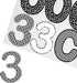 Juvale 144 Count Bulletin Board Alphabet Letters and Numbers