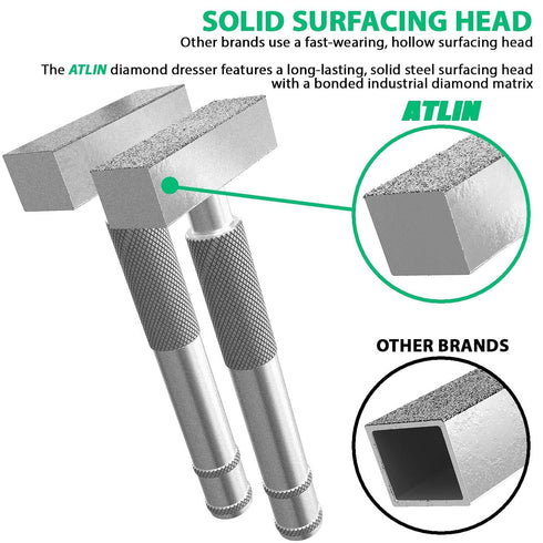 ATLIN Grinding Wheel Dressing Tool - 36 Grit & 120 Grit Diamond Dresser for True Up and Restore Grinding Wheels