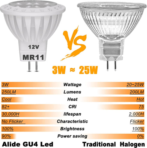ALIDE 3W MR11 LED Light Bulbs, 12v 20w 35w Replacement for Low Voltage Fiber Optics Christmas Tree Outdoor Landscape (6