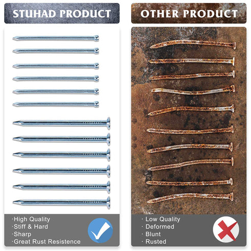 400pcs Hardware Nails Assortment Kit, Picture Hanging Nails, 7 Size Assortment for Wood and Wall.