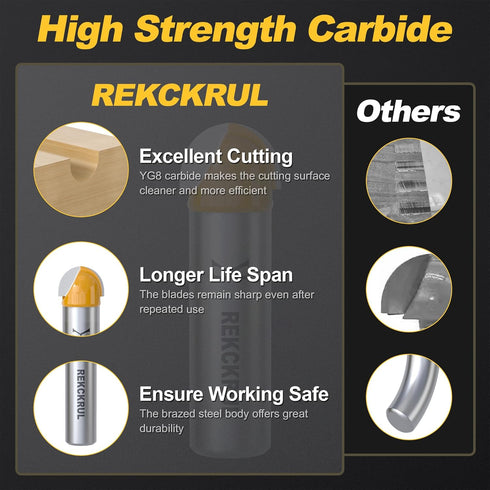 Set Set, 1/2 inch 5/8 inch 9/16 Core Box Router Bit Precision, Durability, and Versatility in One with Shank Cutting