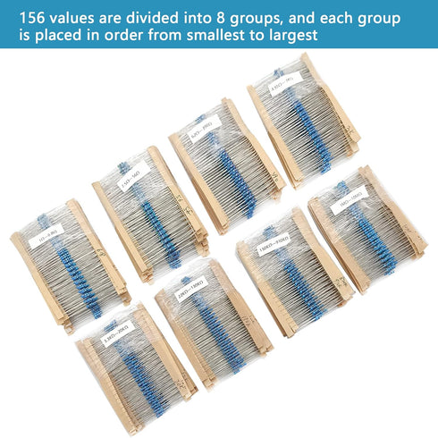 3120pcs 156 Values Metal Film Resistor Kit Minidodoca 1 Ohm-10M Ohm 1/4W 0.25 watt ±1% Tolerance Fixed Resistors Assortment Kit RoHS Compliant 100 1000 1k 10k 100k ohm resistor pack for DIY Projects