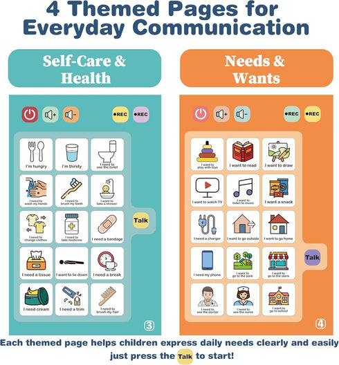 Xylira Communication 8 Programmable AAC Device for Autism, Board for Nonverbal Kids & Adults, Speech Therapy Materials