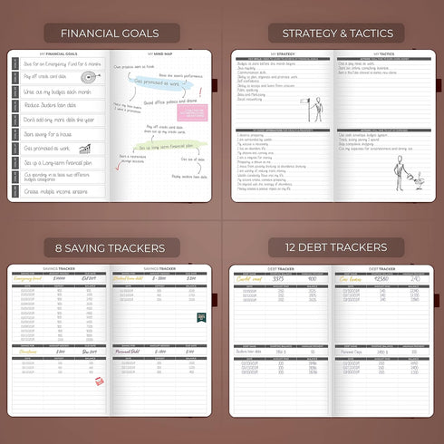 Clever Fox Budget Planner - Expense Tracker Notebook, Monthly Budgeting Organizer, A5 Finance Logbook (Brown)