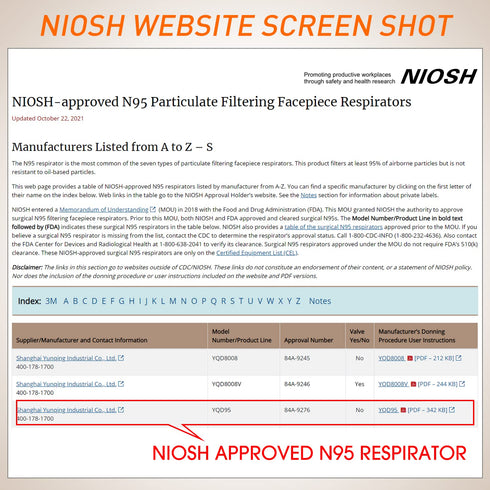 N95 25-Pack, N95 YQ YICHITA Mask NIOSH Approved Particulate Respirator Face Masks Universal Fit - Individually Wrapped