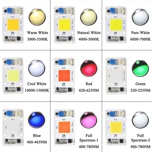 Lansan 50W 400-780NM) Driverless Solderless LED Chip Integrated Smart IC DIY (Full Spectrum-Pink