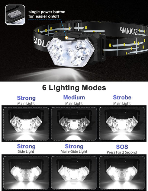 2000 Lumen 9 LED Headlamp, Ultra Bright with 6 Modes, Lightweight Adjustable Strap, IPX5 Waterproof for Camping