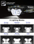 2000 Lumen 9 LED Headlamp, Ultra Bright with 6 Modes, Lightweight Adjustable Strap, IPX5 Waterproof for Camping