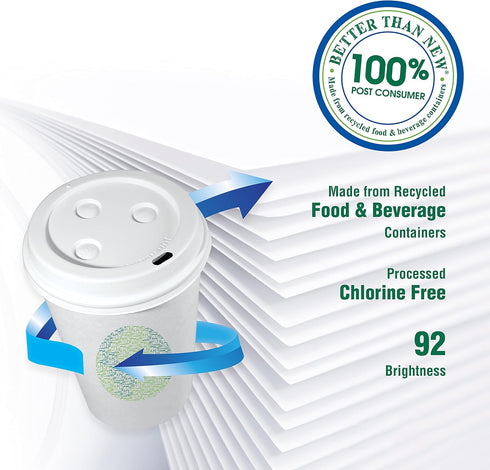 Printworks 100 Percent Recycled Multipurpose Paper, 20 Pound, 92 Bright, 8.5 x 11 Inches, 400 Sheets, White