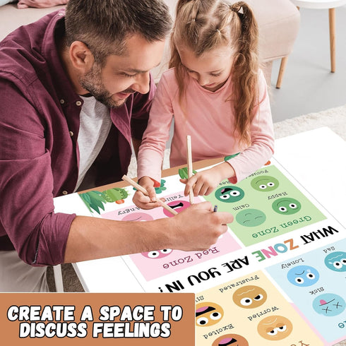 Feelings Chart for Kids - Cactus Emotions Poster for Mental Health, Calm Down Corner, and Classroom Regulation