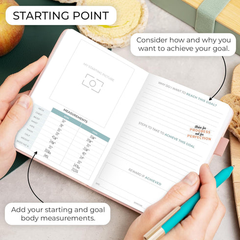 Clever Fox Food Journal Pocket, Daily Food Diary and Meal Planner to Track Calories & Nutrients, 4x5.5” (Rose Gold)