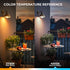 Dimmable G16.5 Bulb 2700K 4W, 40 E26 Bulb, Bulbs 90+CRI 400LM, 12 Pack GvvooHome Light Warm White, watt Equivalent, LED