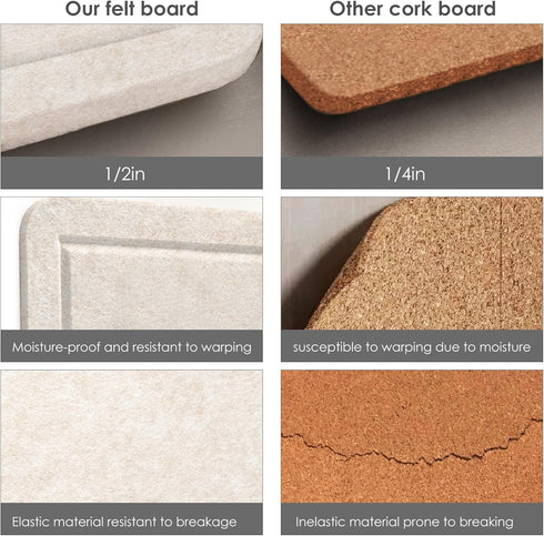 Large Bulletin Board, 24 x 18 inches Felt Decorative Pin Board, Cork Board Alternative with 20 Pushpins - Oatmeal