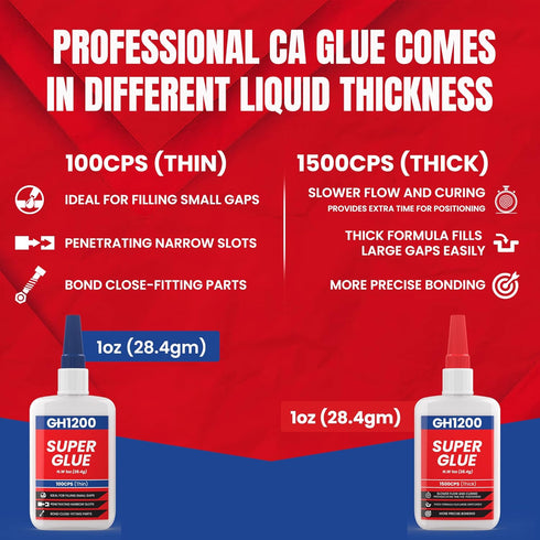 57 Grams (2 oz) Super Glue All Purpose with Anti Clog Cap, Cyanoacrylate Glue for Hard Plastics, DIY Craft, Metal