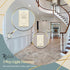 Dimmer Dimmer Dimming, Pole/3-Way, 120VAC, 60Hz, 300W TOPGREENER Kalide Light Switch, LED Switch, Full Range Single