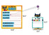 Pete the Cat Numbers 0-20 Bulletin Board
